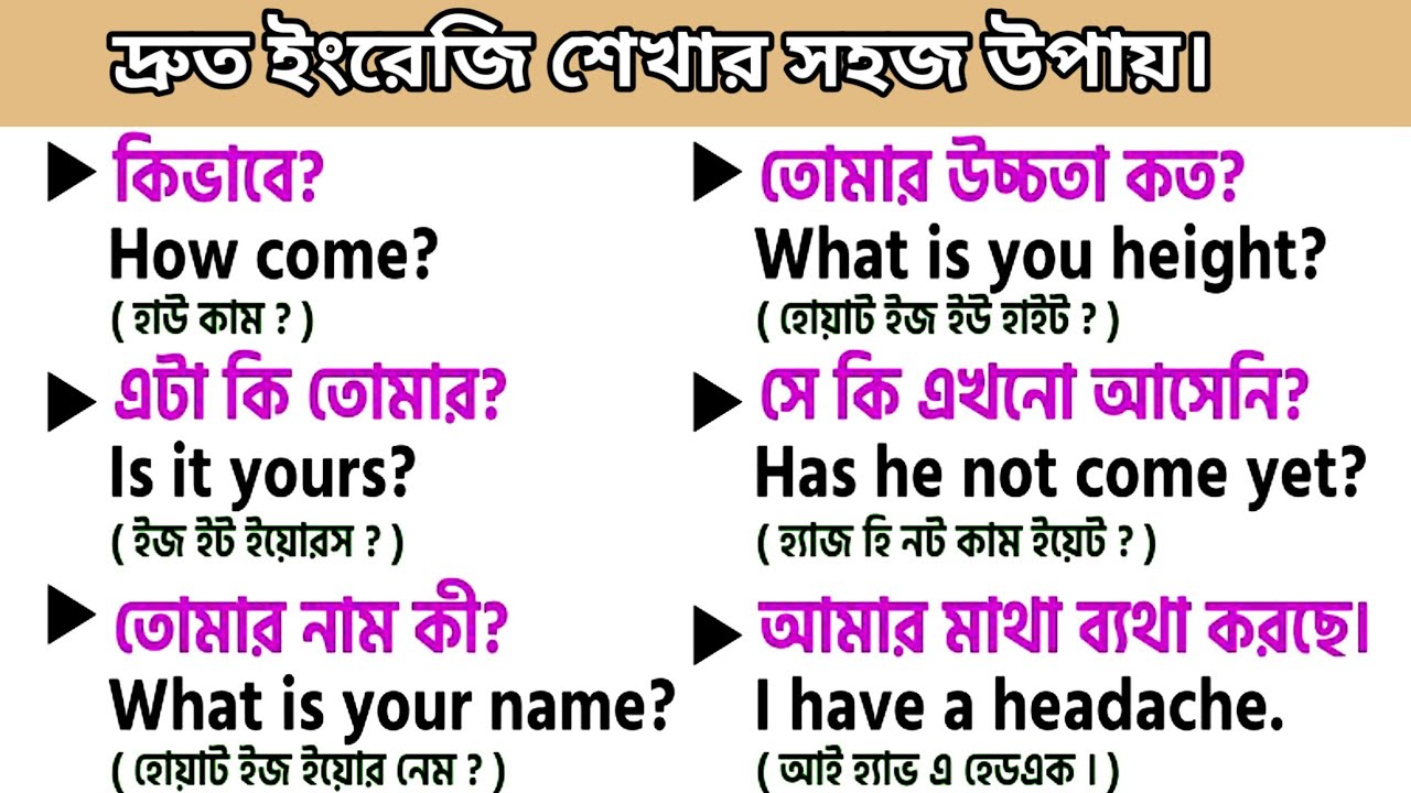 Изучите предложения и убедитесь, как легко говорить по-английски. /Повседневные английские предло...