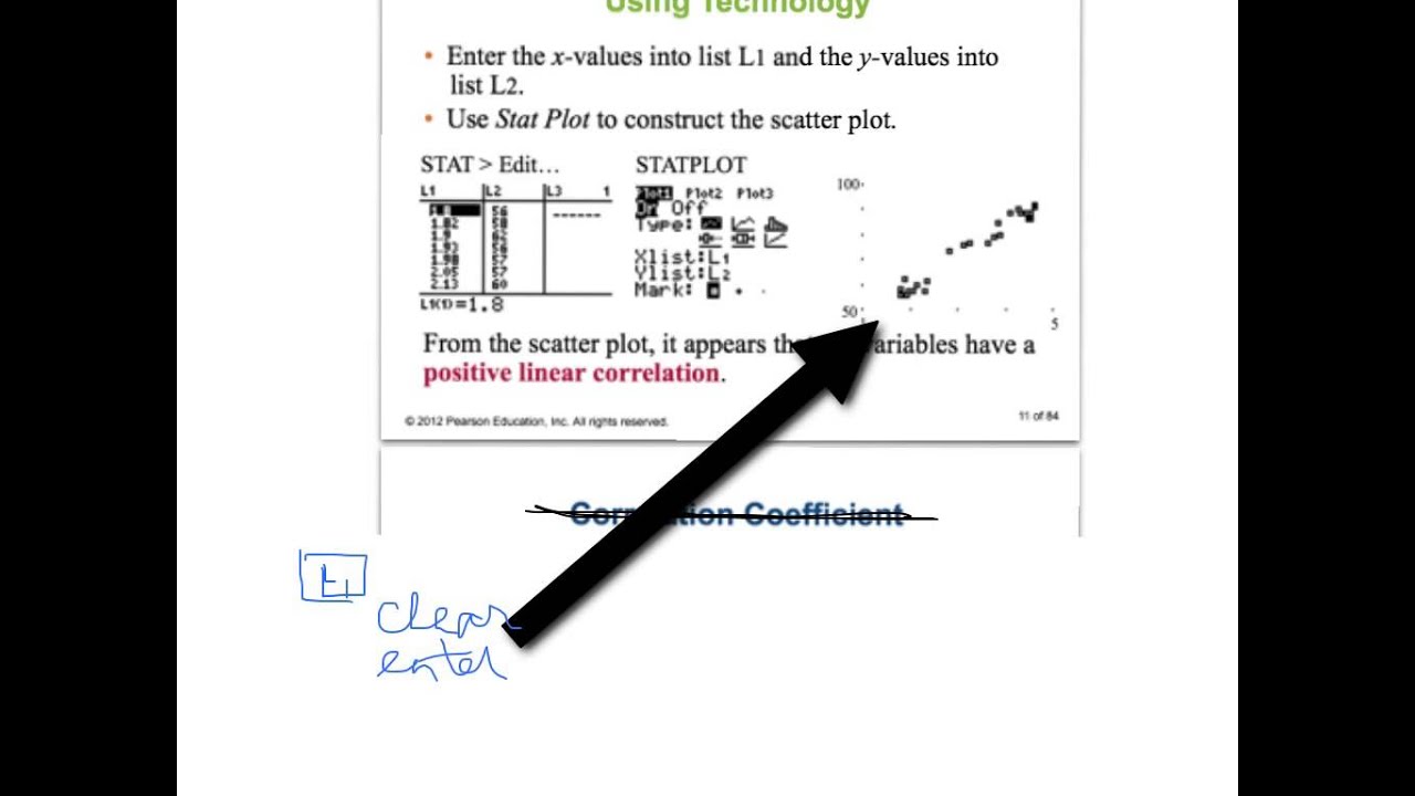 chapter 9.1 scatterplot on ti - YouTube