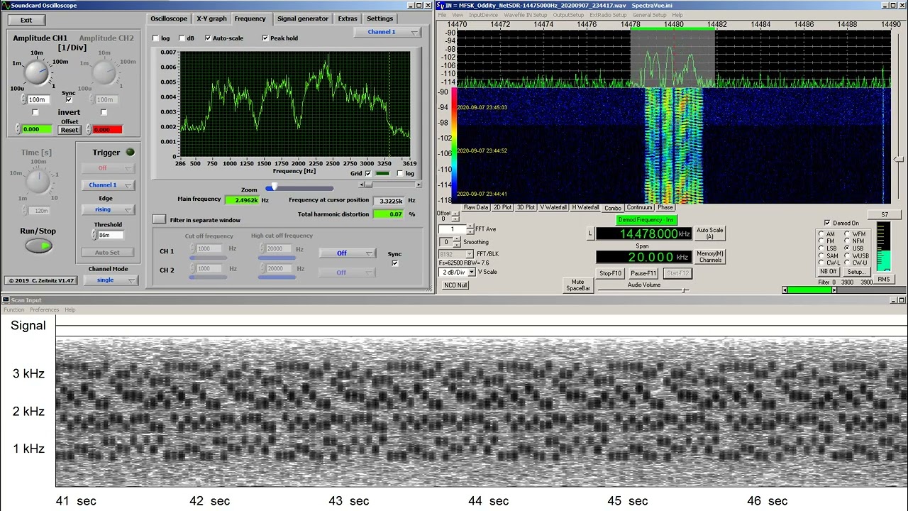 MFSK Oddity, 3 FSK, 4 channels, 16 bit cycle, 50ms interval, 2.6 kHz BW,  14480kHz 7Sep2020 2344z