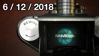 Nik Collection Returns, Canon Lenses, & More - Adorama Rewind