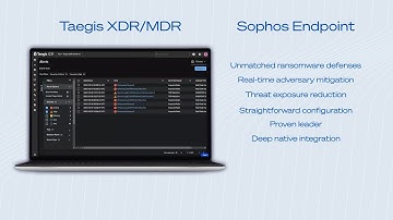 Sophos Endpoint and Secureworks Taegis: Best of Both Worlds