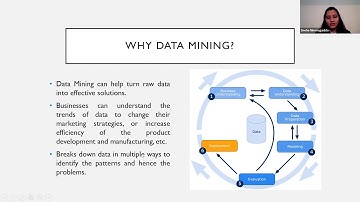 Seminar Series in Programming (July 2020): Managing data (Data Mining) with R