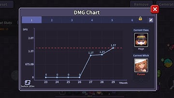 My Heroes Sea Dungeon Raid Mage Purson