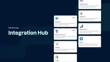 The Integration Hub explained