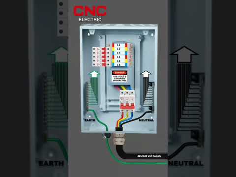 Three Phase Distribution Board Wiring @CNCElectric1988