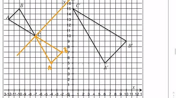 G8M3L7  Similarity with Dilations AND Rigid Motions video Part 2