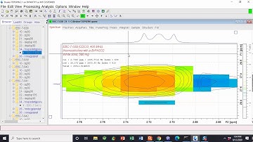 Structure Elucidation with Bruker Topspin - Working Up and Plotting a 2D 1H-13C HSQC NMR