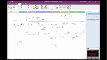 Identify Subgroups of the Real Numbers