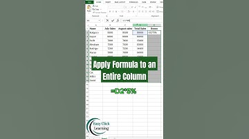 Apply a Formula to an Entire Column in Excel: 1% of Mastering It!