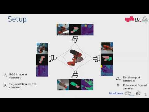 HOnnotate: A Method for 3D Annotation of Hand and Object Poses