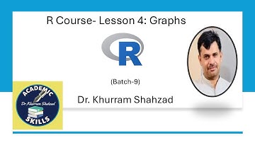 R Course || Batch 10 || Lesson 4 || Graphics || Dr. Khurram Shahzad