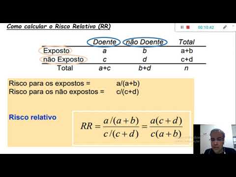 Vídeo: Quais São As Atitudes Dos Profissionais De Saúde Em Relação às Medidas De Resultados Relatados Pelos Pacientes (PROMs) Na Prática Oncológica? Uma Síntese De Método Misto Da Evidênc