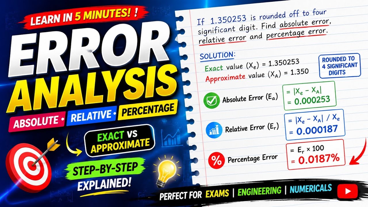 Absolute Error Example Excel Error Analysis। Find absolute error, relative error and absolute error ...
