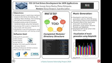 eYSIP 2020: Test Driven Development for ARM Applications