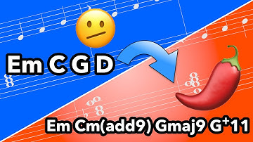 Hoe je je akkoordprogressies opfleurt