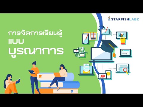 วีดีโอ: แผนย้อนกลับในการจัดการการเปลี่ยนแปลงคืออะไร?