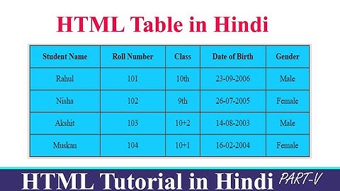 How to Create Table in Html | Html Tutorial in Hindi
