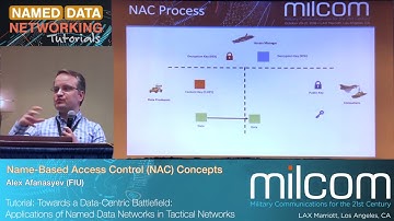 Name-Based Access Control (NAC) Concepts - Alex Afanasyev / NDN Tutorial @ MILCOM 2018