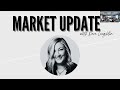 Market Update with Dara Laughlin