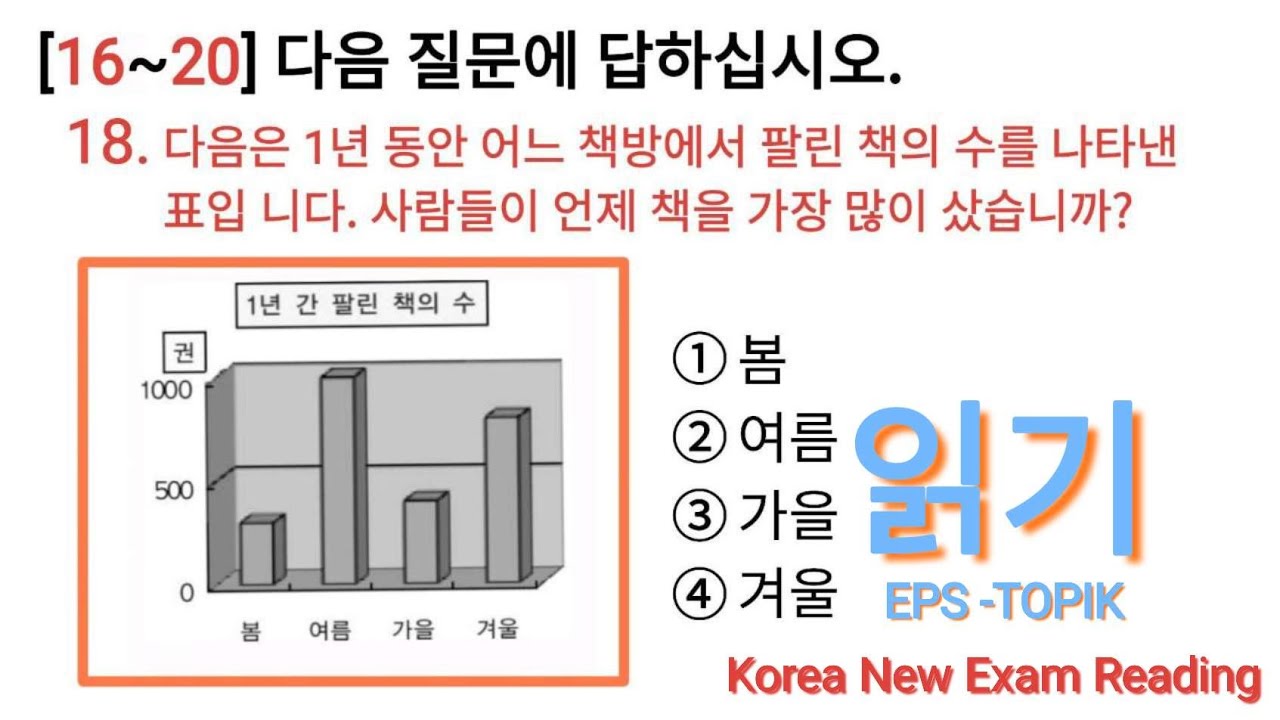Eps Topik 2024 Korea New Exam Reading Test 20 한국어 능력 시험 읽기 문제
