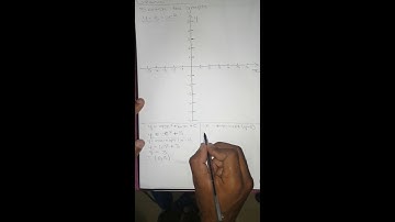 MATHEMATICS N4: GRAPHS