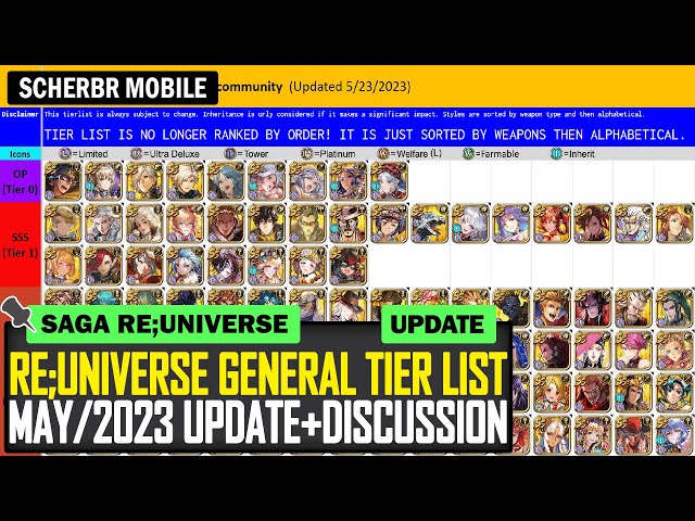 Gran Saga Tier List and Reroll Guide for the Best Heroes –December  2023-Game Guides-LDPlayer