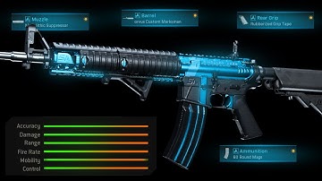 this "M4A1" CLASS SETUP has ZERO RECOIL in WARZONE! (Modern Warfare Warzone)