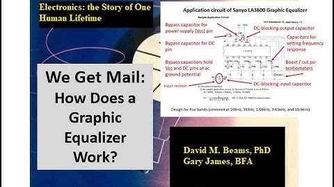 One Human Lifetime Project  How a Graphic Equalizer Works