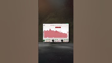 Using a De esser the Right Way