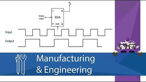 The 7493 IC Binary Counter