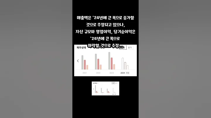 SK디앤디(210980) SK이터닉스 인적분할 후 재상장 영향-투자평점 7.5/10.0 ﻿﻿﻿﻿#SK디앤디 #210980 #태양광 #부동산개발 #신탁 #리츠 #풍력 #ESS