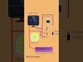 Dry Smart Solar Lamp On Automatically At Night