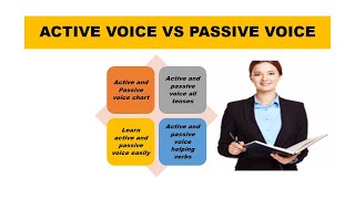 Active and passive voice//Active and passive voice all tenses//active passive voice chart//
