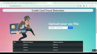 Credit Card Fraud Detection In Python Projects