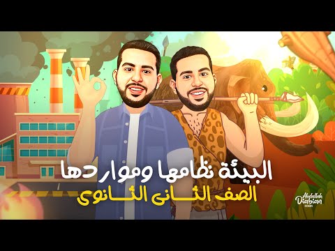 درس البيئة نظامها ومواردها الصف الثاني الثانوي الجغرافيا ترم أول  درس البيئة نظامها ومواردها الصف الثاني الثانوي الجغرافيا ترم أول