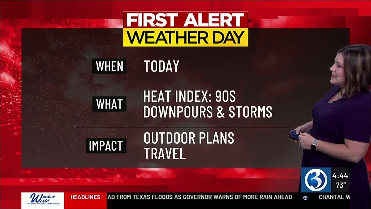 FORECAST: 2 First Alert Weather Days due to the heat and storm threat ...