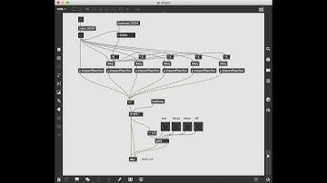 Shepard-Risset Glissando