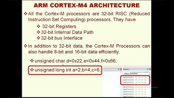 ARM Programmers Model: Registers (R0-R15), Storing 32-bit & 8-bit Variables in ARM Data Memory Space