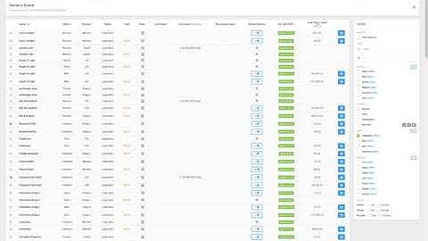 How to use Peakmonsters.com rentals 2.0