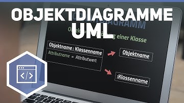 Objektdiagramm mit UML - Theoretische Objektorientierte Konzepte 2