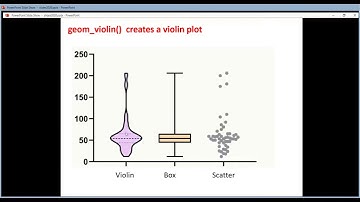 R introduction 78 by VIB Bioinformatics Core