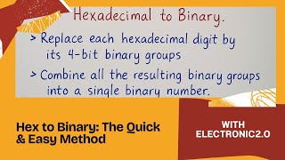 How to convert hexadecimal to binary(number system)|hexadecimal to binary