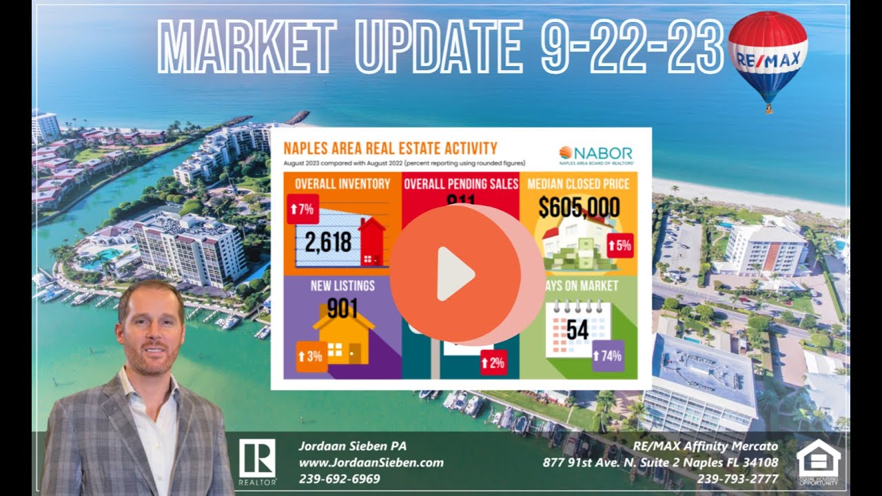 MARKET REPORT:  Naples Florida Area Real Estate (Release Date:  9- 22-23)