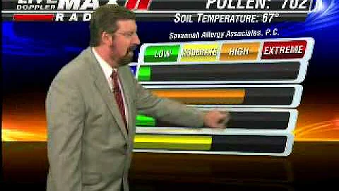 John Wetherbee Tuesday Evening Weather Apr 10th
