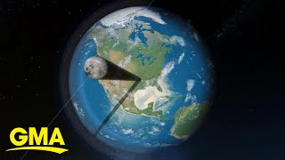 What to expect for total solar eclipse