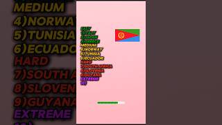 Flag Quiz: Name These 10 Countries! 🇪🇷🚩 #geography #quiz #shorts Flag Quiz: Name These 10 Countries! 🇪🇷🚩 #geography #quiz #shorts