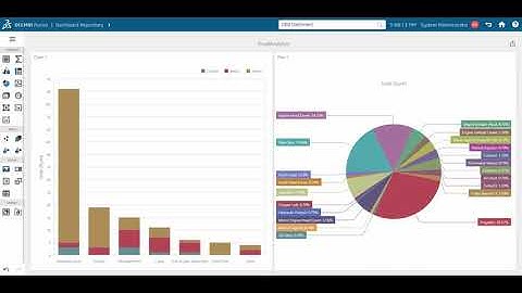 Big data manufacturing analytics with DELMIA Apriso, Hadoop and Apache Druid