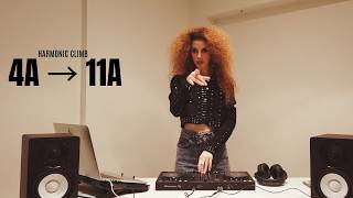 Melodic Techno DJ Set 2026 | Harmonic Climb 4A → 11A