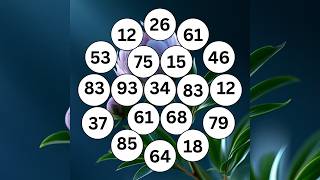 Can You Spot the Number in Time? #brain #challenge #brain #memorygame #numbersearch #brain #quick