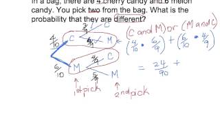 Probability With Tree Diagrams